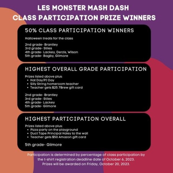 LES-monster-dash-winners.jpg-600x