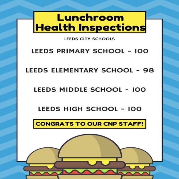 leeds-city-schools-health-scores-600x leeds-city-schools-health-scores-600x
