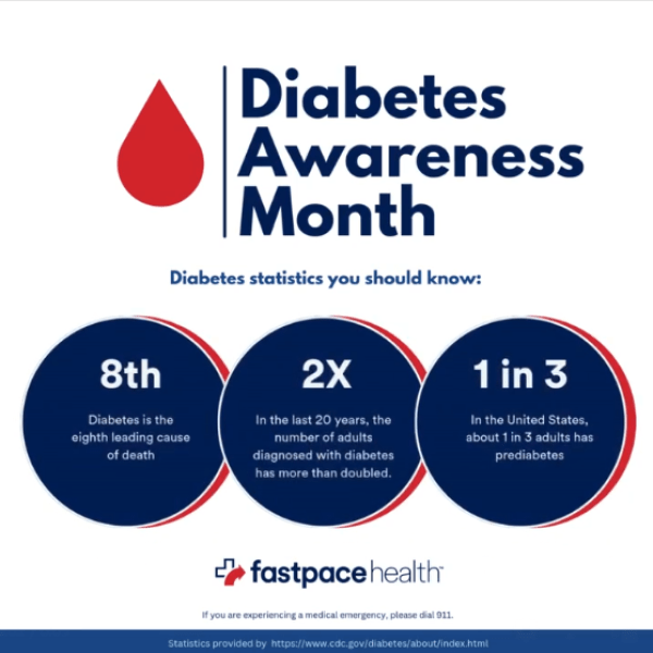fast-pace-health-diabetes-awareness-month-600x fast-pace-health-diabetes-awareness-month-600x